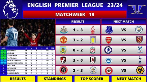 epl results and fixtures|Iba pa.